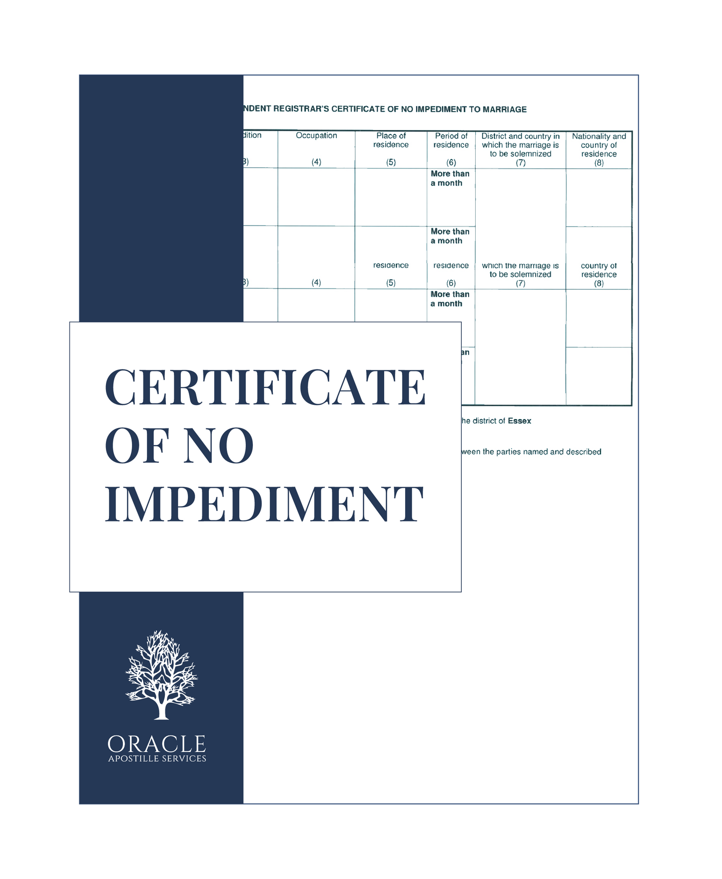Certificate of no impediment – Premium 1 day Apostille service