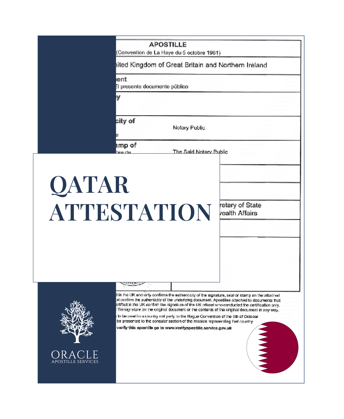 Qatar attestation