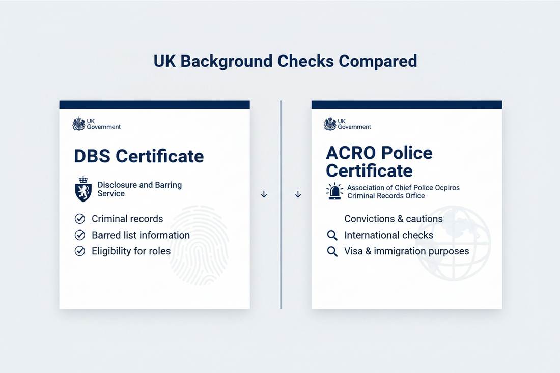 DBS certificate vs ACRO police certificate: what's the difference and how are they apostilled?