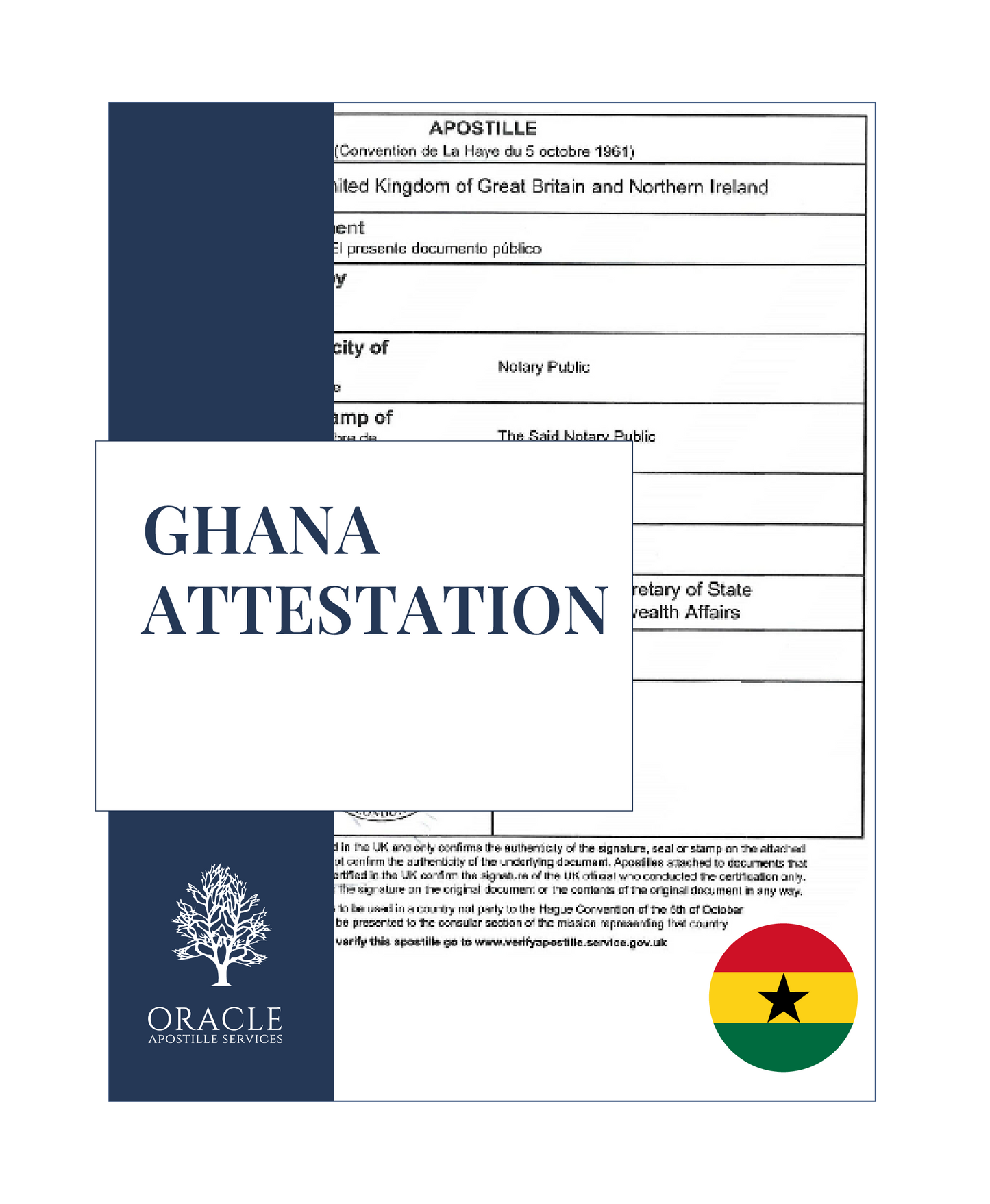 Other country attestation