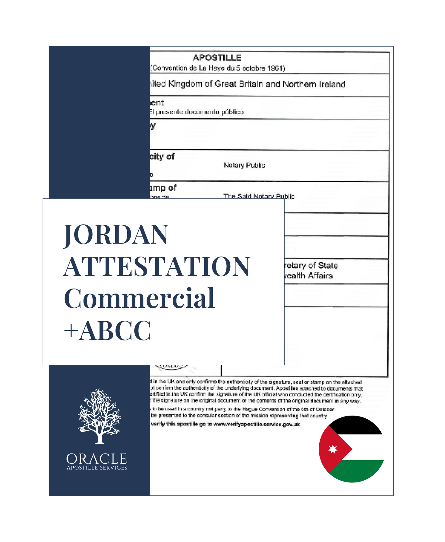 Other country attestation